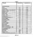 Fig. 08 - Systems for producing a crude product
