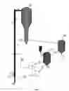 Fig. 04 - Process for cracking hydrocarbon oils