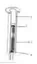 Fig. 02 - Water-wettable chromatographic media for solid phase extraction