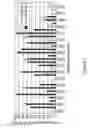 Fig. 02 - Sample preparation of biological fluids for proteomic applications