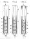 Fig. 04 - Fluidizable device