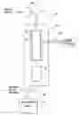 Fig. 01 - Shear-enhanced systems and methods for removing waste materials and liquid from the blood