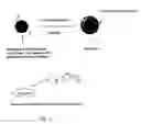Fig. 02 - Ion exchange cryptands covalently bound to substrates