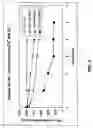 Fig. 03 - Perchlorate removal apparatus