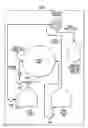 Fig. 02 - Method of disposing waste from in-home dry cleaning machine using disposable, containment system