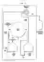 Fig. 03 - Method of disposing waste from in-home dry cleaning machine using disposable, containment system