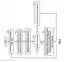 Fig. 07 - RF transmitter having multiple constant transmit power levels