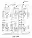 Fig. 16 - Rack for holding fireworks for ignition