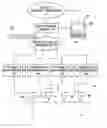 Fig. 01 - Quality control module for tandem arc welding