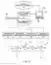 Fig. 04 - Quality control module for tandem arc welding