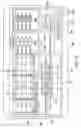 Fig. 07 - Quality control module for tandem arc welding