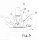 Fig. 08 - Powder feeder for material deposition systems