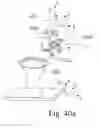 Fig. 43 - Powder feeder for material deposition systems