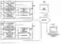 Fig. 01 - Communication apparatus generating camera information for a display terminal to access a camera to acquire an image from the camera