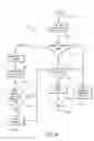 Fig. 05 - Apparatus and method for age verification of paper checks for electronic redeposit