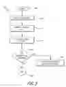 Fig. 06 - Apparatus and method for age verification of paper checks for electronic redeposit