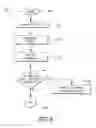 Fig. 07 - Apparatus and method for age verification of paper checks for electronic redeposit
