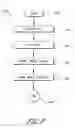 Fig. 08 - Apparatus and method for age verification of paper checks for electronic redeposit