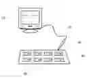 Fig. 01 - Portable electronic voting device, improved ballot and improved voting method