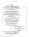 Fig. 35 - Bar code reader