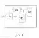 Fig. 02 - Portable digital graphic processing device