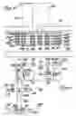 Fig. 09 - Tension controlled thread feeding system