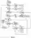 Fig. 16 - Tension controlled thread feeding system