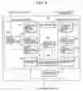 Fig. 05 - Signaling safety system