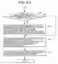 Fig. 09 - Signaling safety system