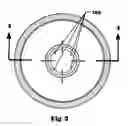 Fig. 03 - Angularly adjustable tree stand