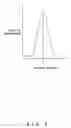Fig. 03 - Photodetection circuit and confocal microscope that has it