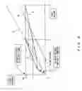 Fig. 07 - Photodetection circuit and confocal microscope that has it