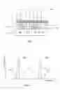 Fig. 04 - Method and system for wavelength-dependent imaging and detection using a hybrid filter