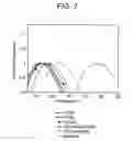 Fig. 07 - Sensor devices containing co-polymer substrates for analysis of chemical and biological species in water and air