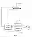 Fig. 03 - Door obstacle sensor