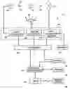 Fig. 01 - Method and system for three dimensional tomosynthesis imaging