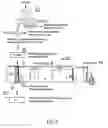 Fig. 08 - Method and apparatus for ion mobility spectrometry