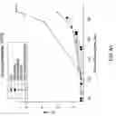 Fig. 09 - Explosives detection using differential ion mobility spectrometry