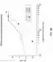 Fig. 10 - Explosives detection using differential ion mobility spectrometry