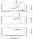Fig. 12 - Explosives detection using differential ion mobility spectrometry