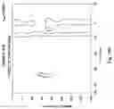 Fig. 23 - Explosives detection using differential ion mobility spectrometry