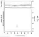 Fig. 24 - Explosives detection using differential ion mobility spectrometry
