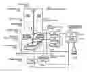 Fig. 01 - Method and apparatus for observing a specimen