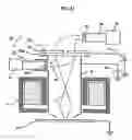 Fig. 17 - Scanning electron microscope