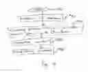 Fig. 17 - Surface-normal optical path structure for infrared photodetection