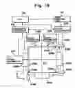 Fig. 12 - Stage unit, drive table, and scanning exposure apparatus using same