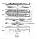 Fig. 06 - Charged beam writing method and writing tool