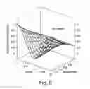 Fig. 06 - Polymeric component bonding