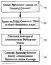 Fig. 01 - Method for shading an optical sensing element such as in a scanner