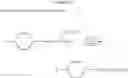 Fig. 30 - Multireactive polymerizable mesogenic compounds
